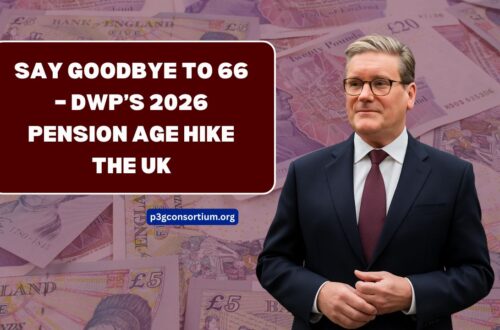 Say Goodbye to 66 – DWP’s 2026 Pension Age Hike Sparks Outrage Across the UK