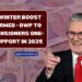 £624 Winter Boost Confirmed - DWP To Pay Pensioners One-Off Support In 2025